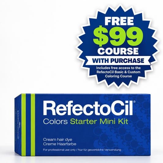 RefectoCil® Colors Starter Mini Kit — Professional Eyebrow & Eyelash Tinting