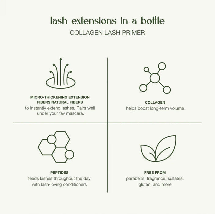 LASHFOOD Conditioning Collagen Lash Primer (7347411288250)